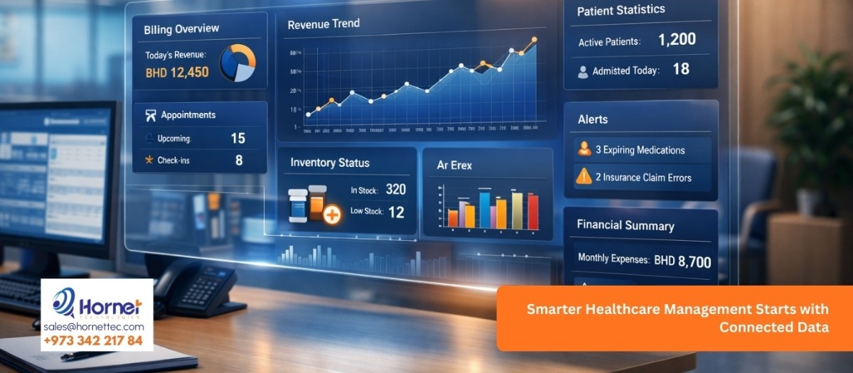 From Paper Files to Smart Dashboards: Transforming Healthcare Management with Hornet ERP